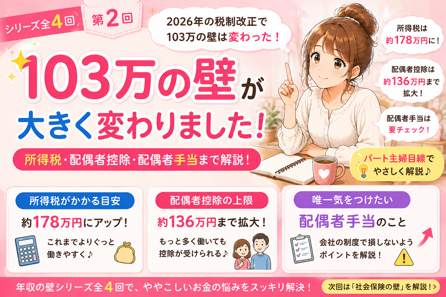 ブログアイキャッチ