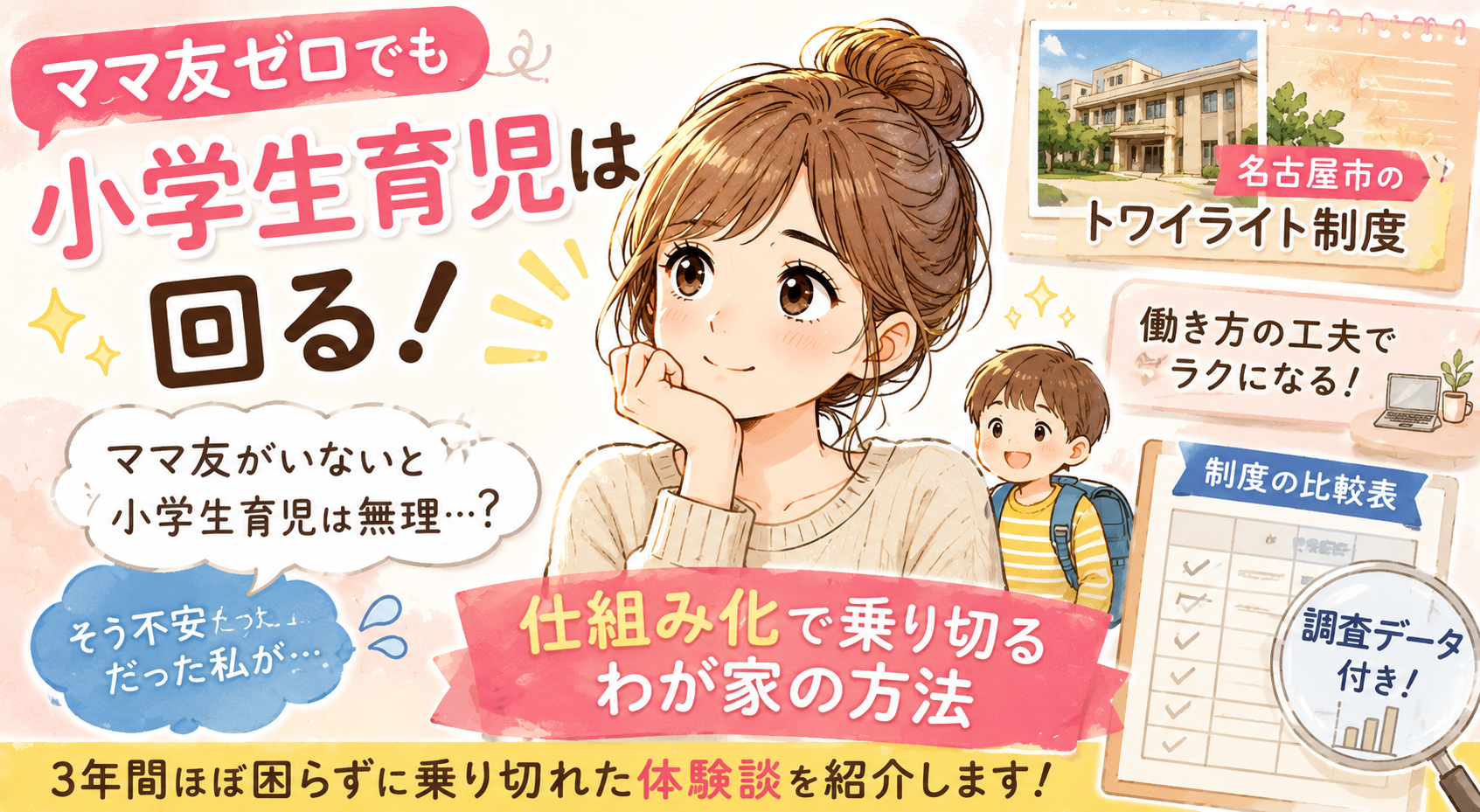 ブログアイキャッチ